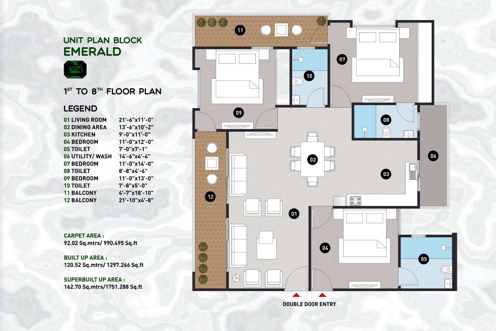 Green City Extension